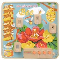 Панель "Пчела"